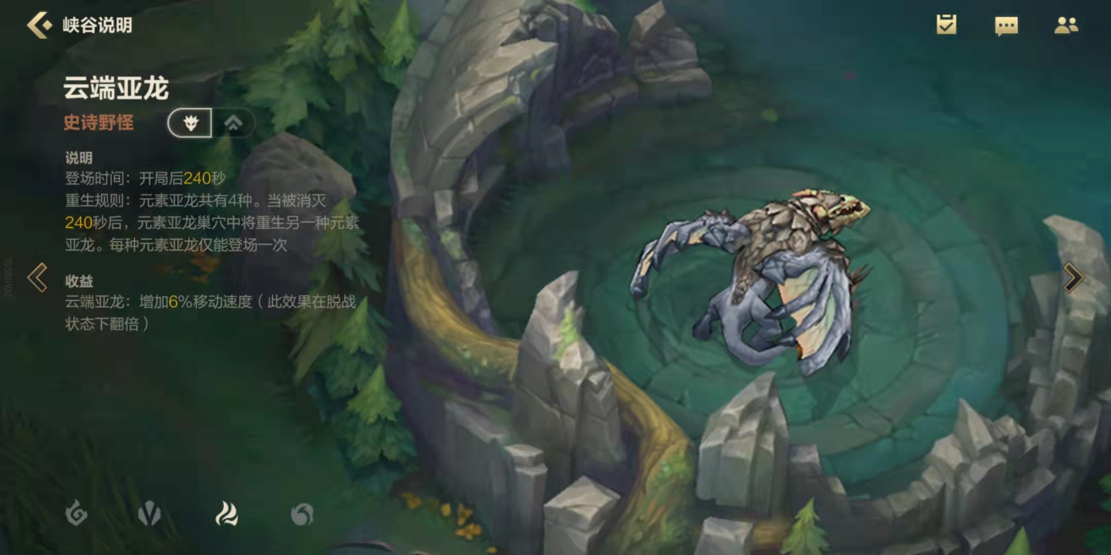 综上所述,上面就是元素龙的全部信息,建议玩打野的一定控龙才可以