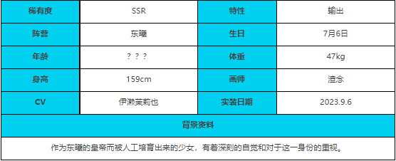 绯色回响未央技能是什么-绯色回响未央技能介绍