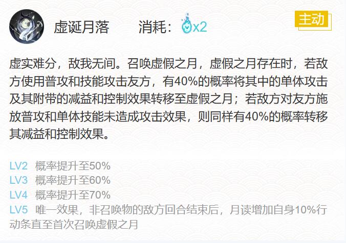 阴阳师2024月读御魂怎么搭配-阴阳师2024月读御魂搭配攻略