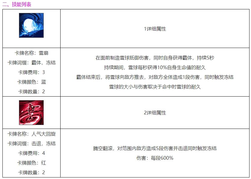 雷索纳斯晃有什么技能-雷索纳斯晃技能详解