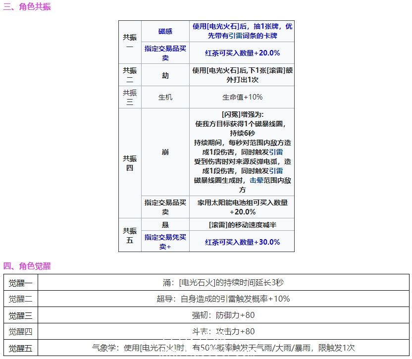 雷索纳斯晃有什么技能-雷索纳斯晃技能详解