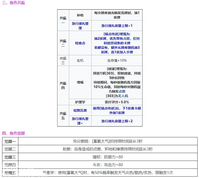 雷索纳斯卡莱雅技能介绍-雷索纳斯卡莱雅技能详解