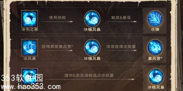 塔瑞斯世界法师技能介绍-塔瑞斯世界法师技能详解