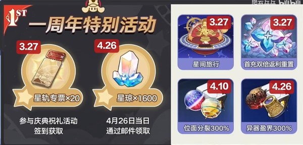 崩坏星穹铁道2.1周年庆奖励何时发放-崩坏星穹铁道2.1周年庆奖励发放时间一览