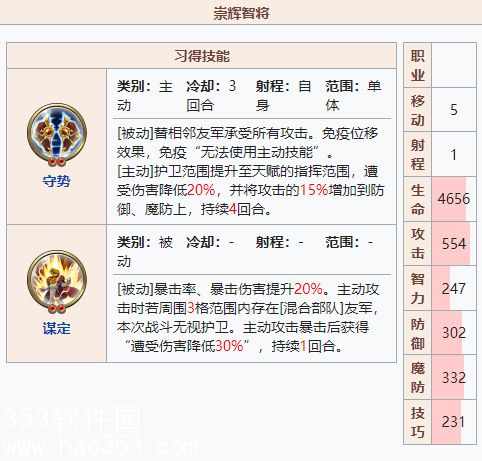 梦幻模拟战兰芳特值得培养吗-梦幻模拟战兰芳特培养解析