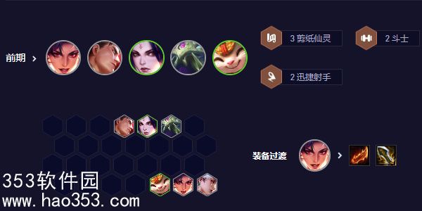 云顶之弈s11登神天使阵容怎么搭配-新版本云顶之弈阵容登神天使