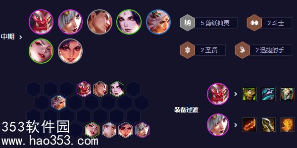 云顶之弈s11登神天使阵容怎么搭配-新版本云顶之弈阵容登神天使