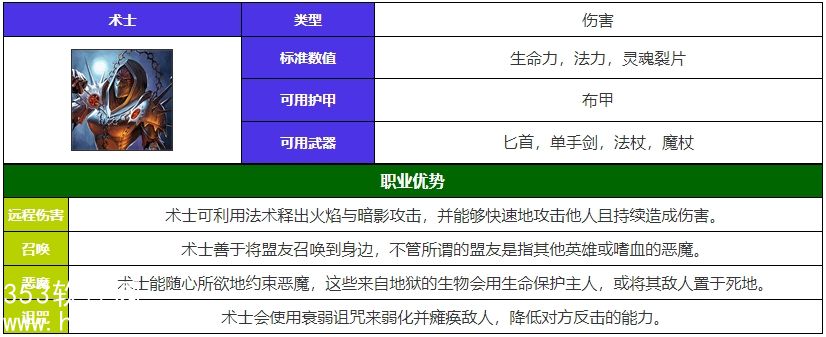 魔兽世界术士技能介绍大全-魔兽世界术士技能详解