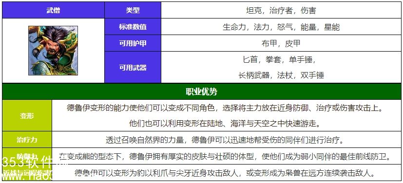 魔兽世界德鲁伊能拿什么武器-魔兽世界德鲁伊能使用的武器介绍