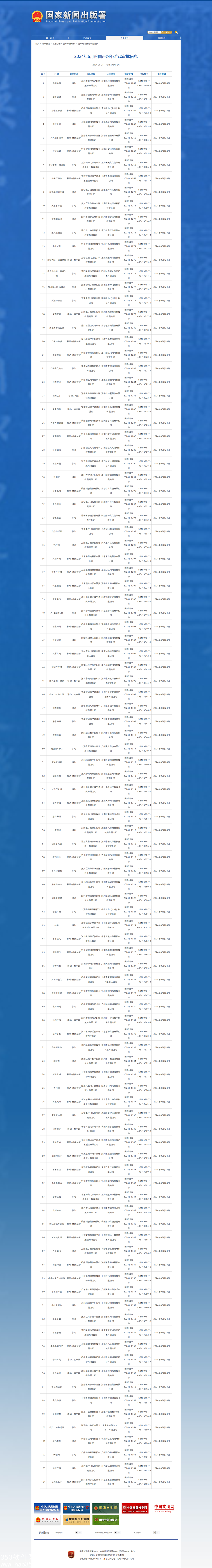2024年6月国产游戏过审名单-6月首批国产游戏版号出炉