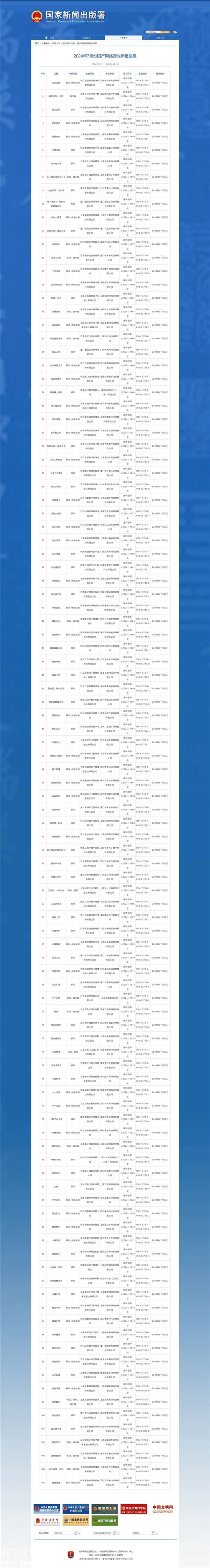 2024年7月国产游戏版号-2024年7月国产游戏过审名单