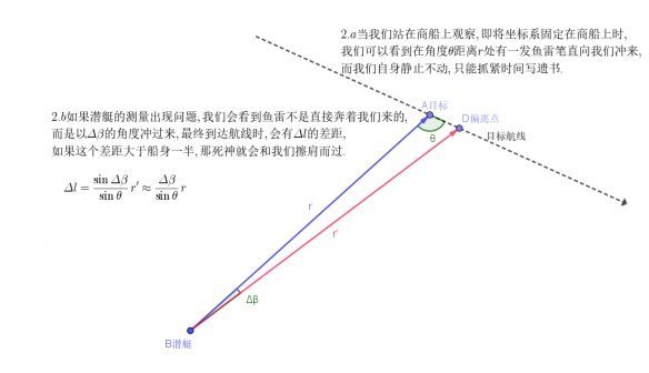 UBOAT鱼雷怎么瞄准-UBOAT鱼雷瞄准方法