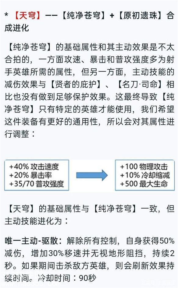 王者荣耀新增装备怎么合成进化-王者荣耀新增装备改版升级详情